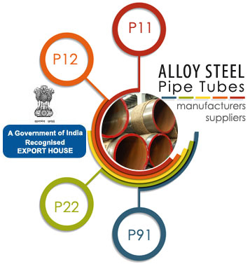 Alloy Steel Pipe Tube Suppliers in India